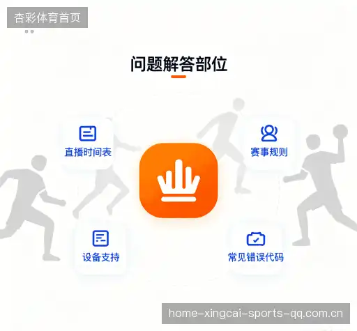 常见问题索引